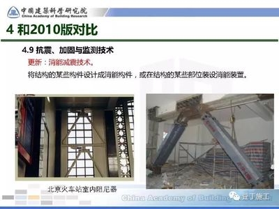 加固技術(shù)對(duì)比研究，不同加固技術(shù)的性能對(duì)比與應(yīng)用分析 行業(yè)新聞 第3張