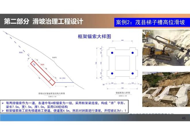 復(fù)雜地質(zhì)加固案例研究，復(fù)雜地質(zhì)條件下的加固技術(shù)應(yīng)用與案例分析 行業(yè)新聞 第5張