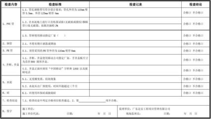加固工程材料選擇與檢測(cè)標(biāo)準(zhǔn)，加固工程材料的選擇標(biāo)準(zhǔn)與檢測(cè)方法