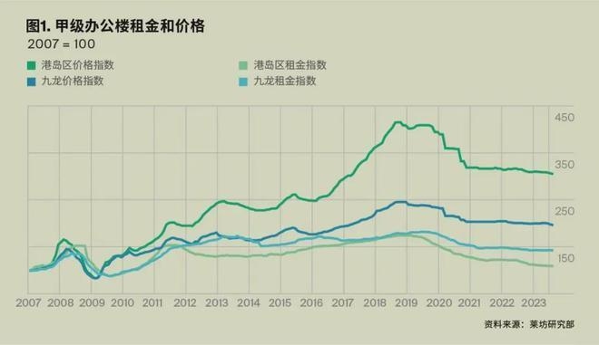 加固前后房屋租金變化案例，加固改造對(duì)房屋租金的影響，一個(gè)實(shí)際案例分析