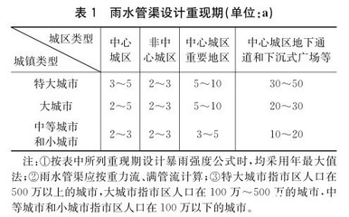 加固工程驗(yàn)收新標(biāo)準(zhǔn)解讀，（注，由于您未提供具體內(nèi)容，示例標(biāo)題基于常見工程驗(yàn)收主題生成。若需精準(zhǔn)標(biāo)題，請補(bǔ)充內(nèi)容細(xì)節(jié)。） 行業(yè)新聞 第6張