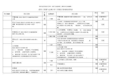 工程量計(jì)算清單制定指南，工程量計(jì)算清單編制方法與步驟詳解