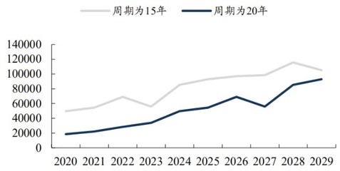 加固材料市場趨勢分析，2024年全球加固材料市場趨勢與增長預(yù)測分析