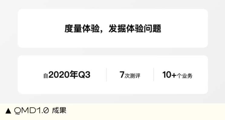 加固設(shè)計團(tuán)隊(duì)經(jīng)驗(yàn)評估標(biāo)準(zhǔn)，加固設(shè)計團(tuán)隊(duì)經(jīng)驗(yàn)評估標(biāo)準(zhǔn)與能力要求 行業(yè)新聞 第6張