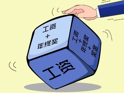 加固設(shè)計(jì)行業(yè)年終獎(jiǎng)影響因素，加固設(shè)計(jì)行業(yè)年終獎(jiǎng)的五大關(guān)鍵影響因素，加固設(shè)計(jì)行業(yè)年終獎(jiǎng)的五大關(guān)鍵影響因素 行業(yè)新聞 第5張