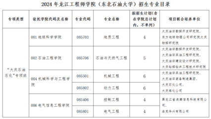高級(jí)工程師職稱評(píng)定標(biāo)準(zhǔn)，高級(jí)工程師職稱評(píng)定標(biāo)準(zhǔn)及要求 行業(yè)新聞 第2張