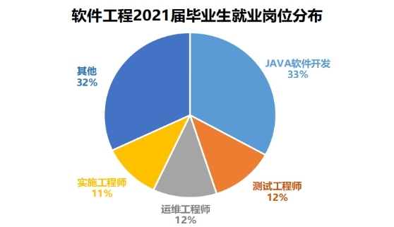 加固工程師跨領(lǐng)域就業(yè)趨勢，加固工程師跨領(lǐng)域就業(yè)趨勢分析與前景展望 行業(yè)新聞 第2張