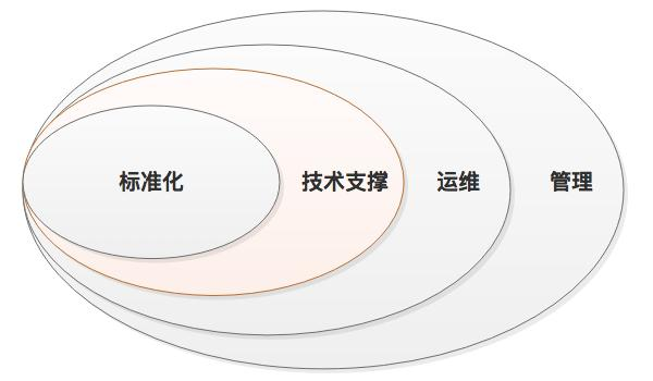 加固設計風險監(jiān)測技術應用，加固設計風險監(jiān)測技術的應用與實踐
