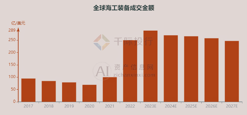 海洋平臺鈦合金結(jié)構(gòu)的維護(hù)周期，海洋平臺鈦合金結(jié)構(gòu)維護(hù)周期優(yōu)化與管理策略