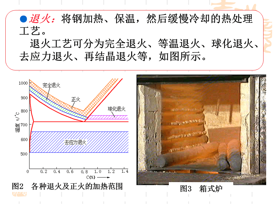 不同金屬熱處理效果比較，不同金屬熱處理效果的對(duì)比分析
