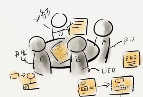 加固公司項目經(jīng)理職責(zé)詳解，加固公司項目經(jīng)理核心職責(zé)與工作內(nèi)容解析 行業(yè)新聞 第5張