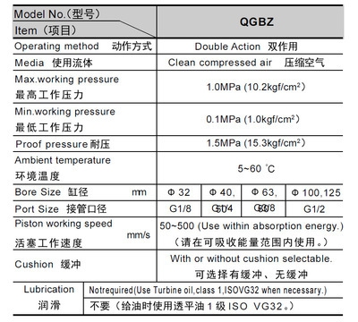 ISO與中國(guó)標(biāo)準(zhǔn)適用范圍差異，ISO與中國(guó)標(biāo)準(zhǔn)適用范圍差異 行業(yè)新聞 第6張