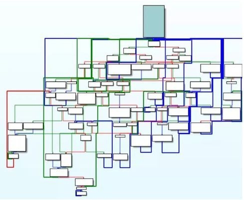 加固資質(zhì)認證后的企業(yè)優(yōu)勢，獲得加固資質(zhì)認證的企業(yè)在市場競爭中的核心優(yōu)勢解析