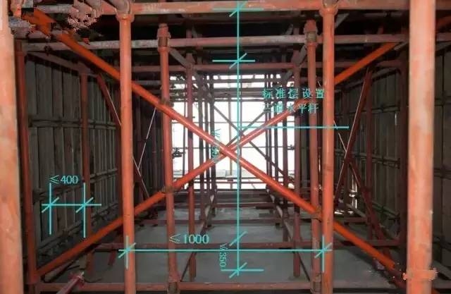 加固工程環(huán)境保護(hù)措施有哪些具體做法？加固工程中的環(huán)境保護(hù)具體措施與實踐方法 行業(yè)新聞 第3張