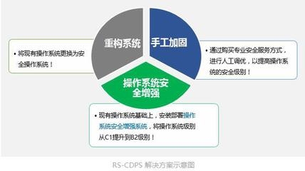 加固計(jì)算機(jī)行業(yè)中小企業(yè)機(jī)遇，中小企業(yè)如何在加固計(jì)算機(jī)行業(yè)把握發(fā)展機(jī)遇