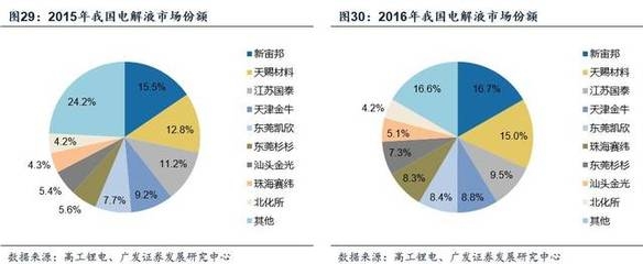 加固材料市場發(fā)展現(xiàn)狀，2023年加固材料市場現(xiàn)狀與發(fā)展趨勢分析