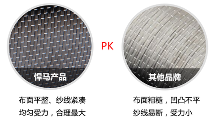 環(huán)境因素對碳纖維布影響研究，環(huán)境因素對碳纖維布性能的影響研究 行業(yè)新聞 第6張