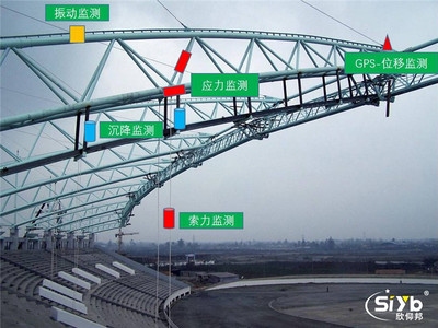 沉降監(jiān)測技術(shù)在橋梁中的應(yīng)用案例，沉降監(jiān)測技術(shù)在橋梁安全評估中的應(yīng)用案例分析 行業(yè)新聞 第3張