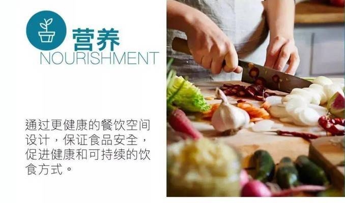 WELL認(rèn)證對(duì)室內(nèi)環(huán)境的要求，WELL認(rèn)證對(duì)室內(nèi)環(huán)境的具體要求解析 行業(yè)新聞 第5張