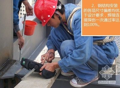 鋼結(jié)構(gòu)焊接質(zhì)量檢測技術(shù)，鋼結(jié)構(gòu)焊接質(zhì)量檢測技術(shù)研究與應(yīng)用