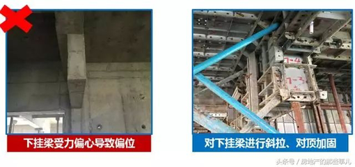 加固工程常見質量問題，加固工程常見質量問題及防治措施