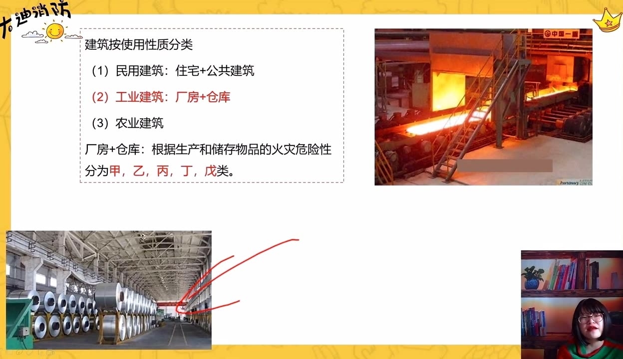 甲類廠房火災(zāi)預(yù)防措施，甲類廠房火災(zāi)預(yù)防措施及安全管理要點