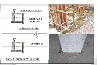 加固工程現(xiàn)場(chǎng)管理技巧，加固工程現(xiàn)場(chǎng)管理的關(guān)鍵技巧與實(shí)施要點(diǎn)