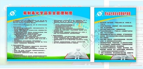 建筑安全管理法規(guī)培訓(xùn)資源，建筑安全管理法規(guī)培訓(xùn)指南與資源大全，建筑安全管理法規(guī)培訓(xùn)指南與資源全集