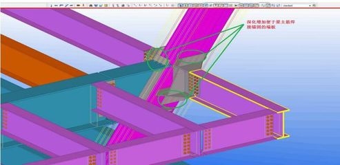 鋼結(jié)構(gòu)連接方式優(yōu)化，鋼結(jié)構(gòu)連接方式優(yōu)化設(shè)計(jì)與應(yīng)用研究 行業(yè)新聞 第4張