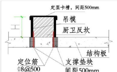 加固施工成本控制的關(guān)鍵因素，加固施工成本控制的關(guān)鍵因素分析與優(yōu)化策略 行業(yè)新聞 第5張