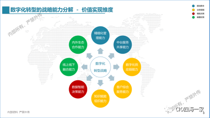 甲級設(shè)計院的市場競爭力優(yōu)勢，甲級設(shè)計院的核心市場競爭力與優(yōu)勢分析
