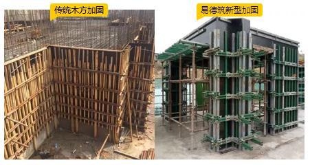 多功能一體化加固技術(shù)研究，多功能一體化加固技術(shù)的創(chuàng)新與應(yīng)用研究 行業(yè)新聞 第4張