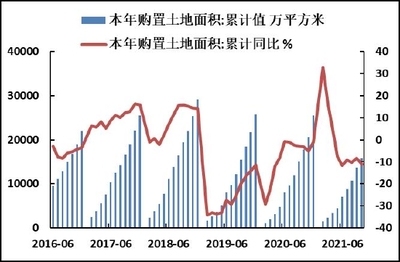 建筑鋼材需求淡季應(yīng)對策略，建筑鋼材需求淡季的五大應(yīng)對策略