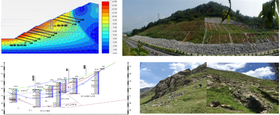 加固工程地質(zhì)穩(wěn)定性評估，加固工程地質(zhì)穩(wěn)定性評估方法與技術(shù)研究，加固工程地質(zhì)穩(wěn)定性評估方法及技術(shù)研究 行業(yè)新聞 第5張