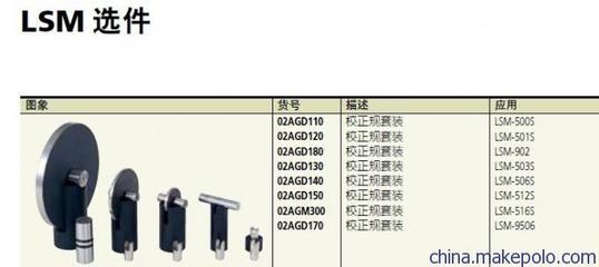 激光掃描測(cè)量?jī)x的價(jià)格范圍，激光掃描測(cè)量?jī)x價(jià)格范圍及選購(gòu)指南，激光掃描測(cè)量?jī)x價(jià)格范圍及選購(gòu)指南 行業(yè)新聞 第6張
