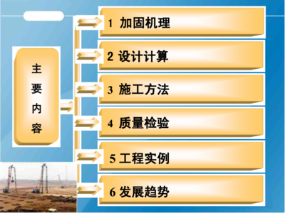 加固設(shè)計(jì)行業(yè)未來(lái)發(fā)展趨勢(shì)，加固設(shè)計(jì)行業(yè)未來(lái)發(fā)展趨勢(shì)與創(chuàng)新方向前瞻