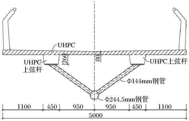 高性能混凝土應用實例，高性能混凝土在橋梁工程中的創(chuàng)新應用實例分析 行業(yè)新聞 第6張