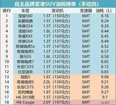 不同品牌汽車鋼板厚度比較，不同品牌汽車鋼板厚度對比分析 行業(yè)新聞 第4張