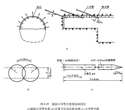 加固圖紙更新的技術(shù)評審要點(diǎn)，加固圖紙更新的關(guān)鍵技術(shù)評審要點(diǎn)解析