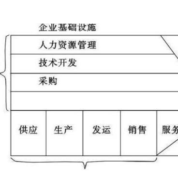 加固公司與熱電公司合作案例，加固公司與熱電公司成功合作案例解析