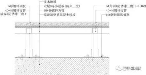 鋼筋混凝土耐腐蝕處理，鋼筋混凝土耐腐蝕處理方法與技術(shù)研究 行業(yè)新聞 第2張