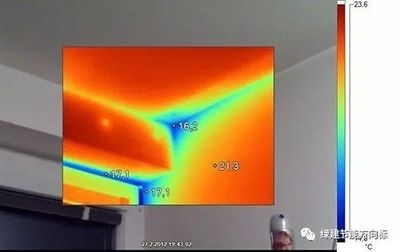 紅外熱像儀檢測保溫效果方法，紅外熱像儀檢測建筑保溫效果的操作方法與分析