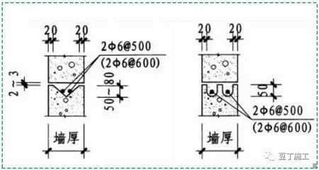 加固圖紙設計準確性提升方法，提升加固圖紙設計準確性的關鍵方法與實踐
