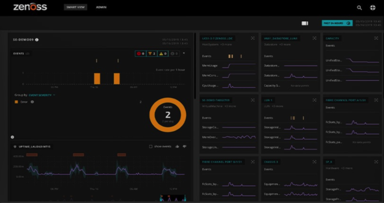 加固工程風(fēng)險監(jiān)控工具推薦，高效可靠的加固工程風(fēng)險監(jiān)控工具推薦 行業(yè)新聞 第6張
