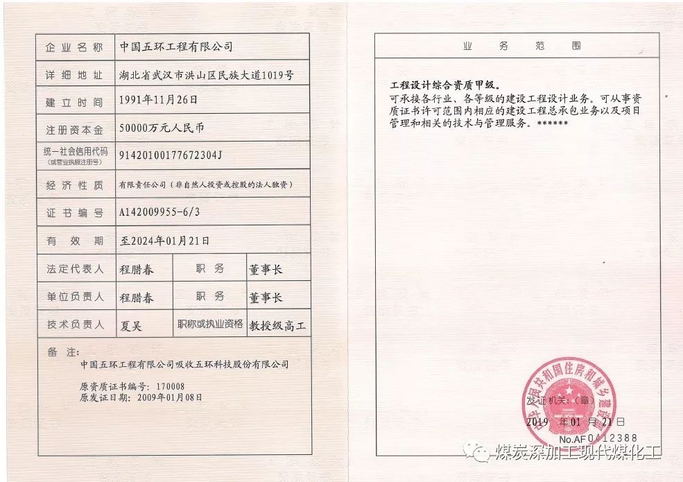 工程設(shè)計綜合資質(zhì)申請流程，工程設(shè)計綜合資質(zhì)申請全流程指南 行業(yè)新聞 第5張