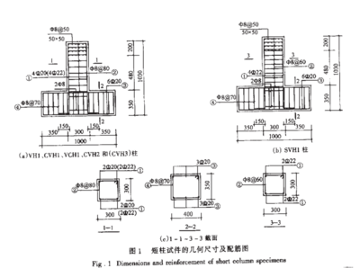 鋼筋與碳纖維布的力學性能比較，鋼筋與碳纖維布力學性能對比分析