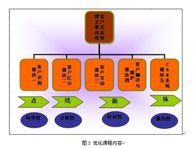 建筑安全管理信息化獎(jiǎng)懲機(jī)制，建筑安全管理信息化獎(jiǎng)懲機(jī)制的構(gòu)建與實(shí)施策略
