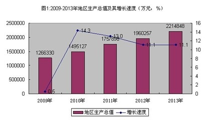 加固改造行業(yè)環(huán)保材料的市場(chǎng)趨勢(shì) 行業(yè)新聞 第2張 加固改造行業(yè)環(huán)保材料的市場(chǎng)趨勢(shì) 行業(yè)新聞 第2張