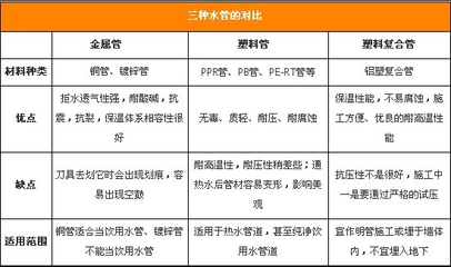 保溫隔熱材料選擇指南 行業(yè)新聞 第5張 保溫隔熱材料選擇指南 行業(yè)新聞 第5張