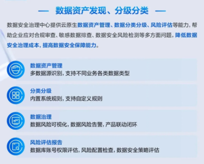 環(huán)保加固材料的生命周期評估